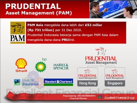 Pt Asuransi Jiwa Manulife Indonesia Manulife Indonesia 